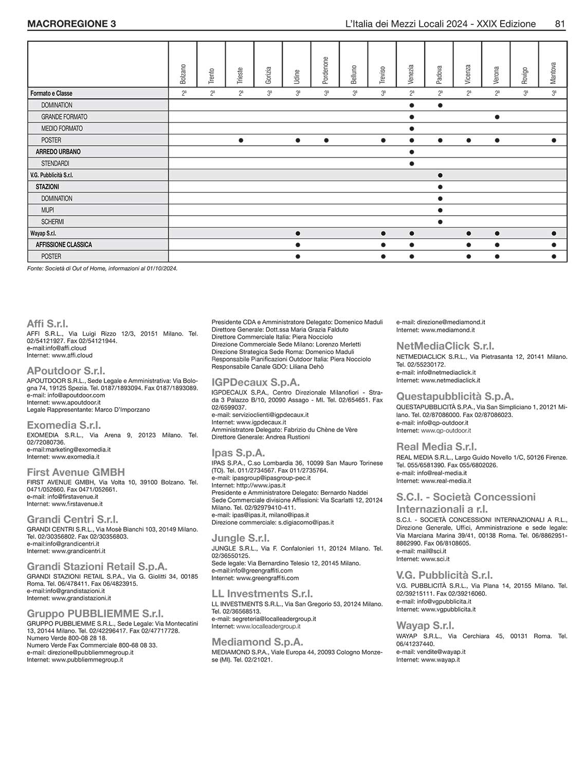 MEDIA CONSULTANTS EDITRICE L'Italia dei Mezzi Locali 17 MEDIA CONSULTANTS EDITRICE L'Italia dei Mezzi Locali 17